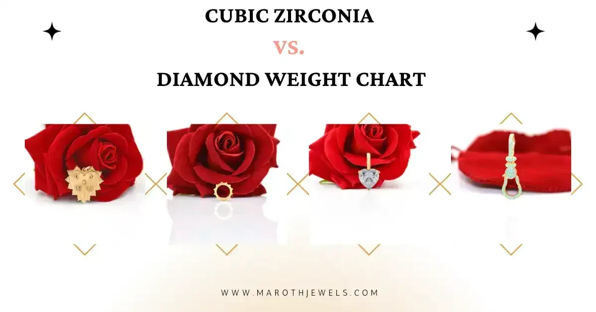 Cubic Zirconia vs. Diamond Weight Chart